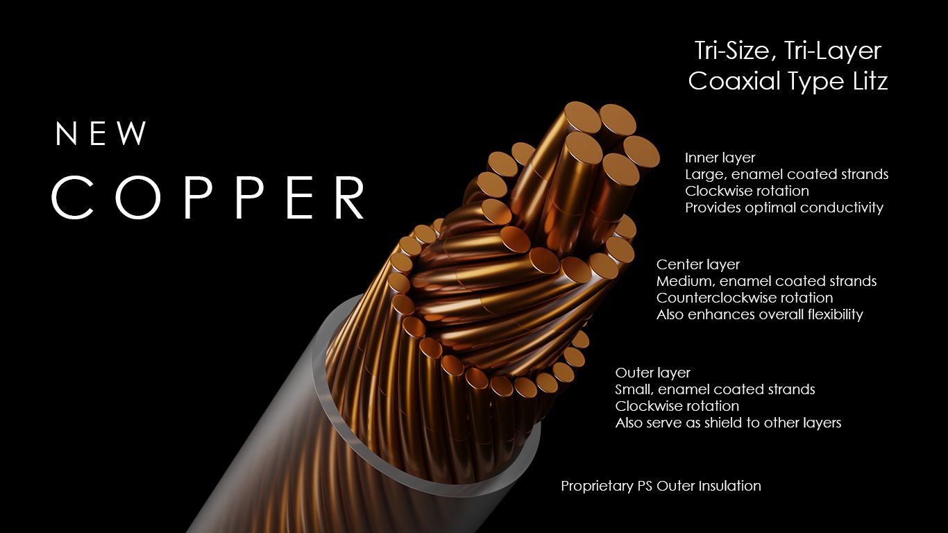 Copper Custom Cable for Headphones