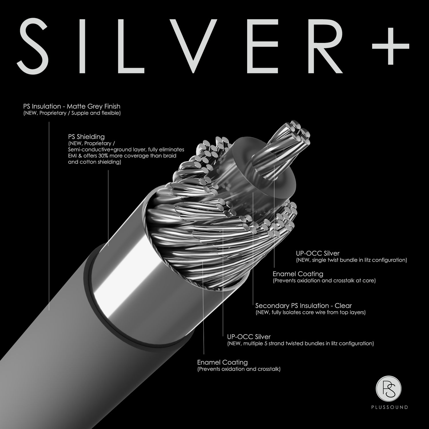 Silver+ Custom Cable for Headphones