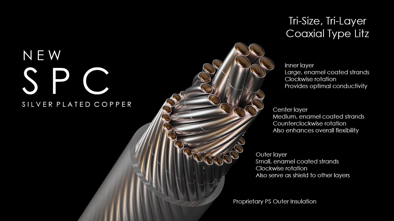 Silver Plated Copper Custom Cable for In-Ear Monitors