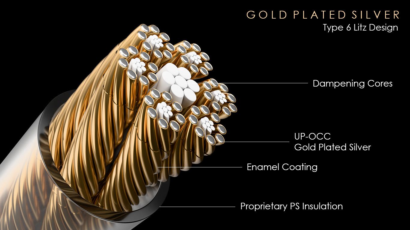 Gold Plated Silver Custom Cable for Interconnect