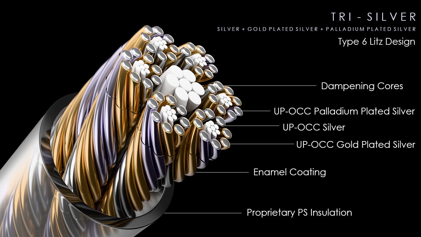 Tri-Silver Custom Cable for Interconnect