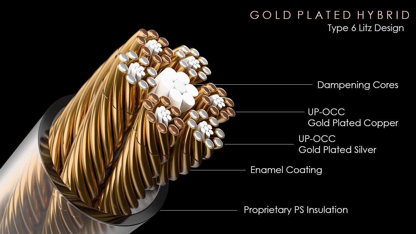Gold Plated Hybrid Custom Cable for In-Ear Monitors