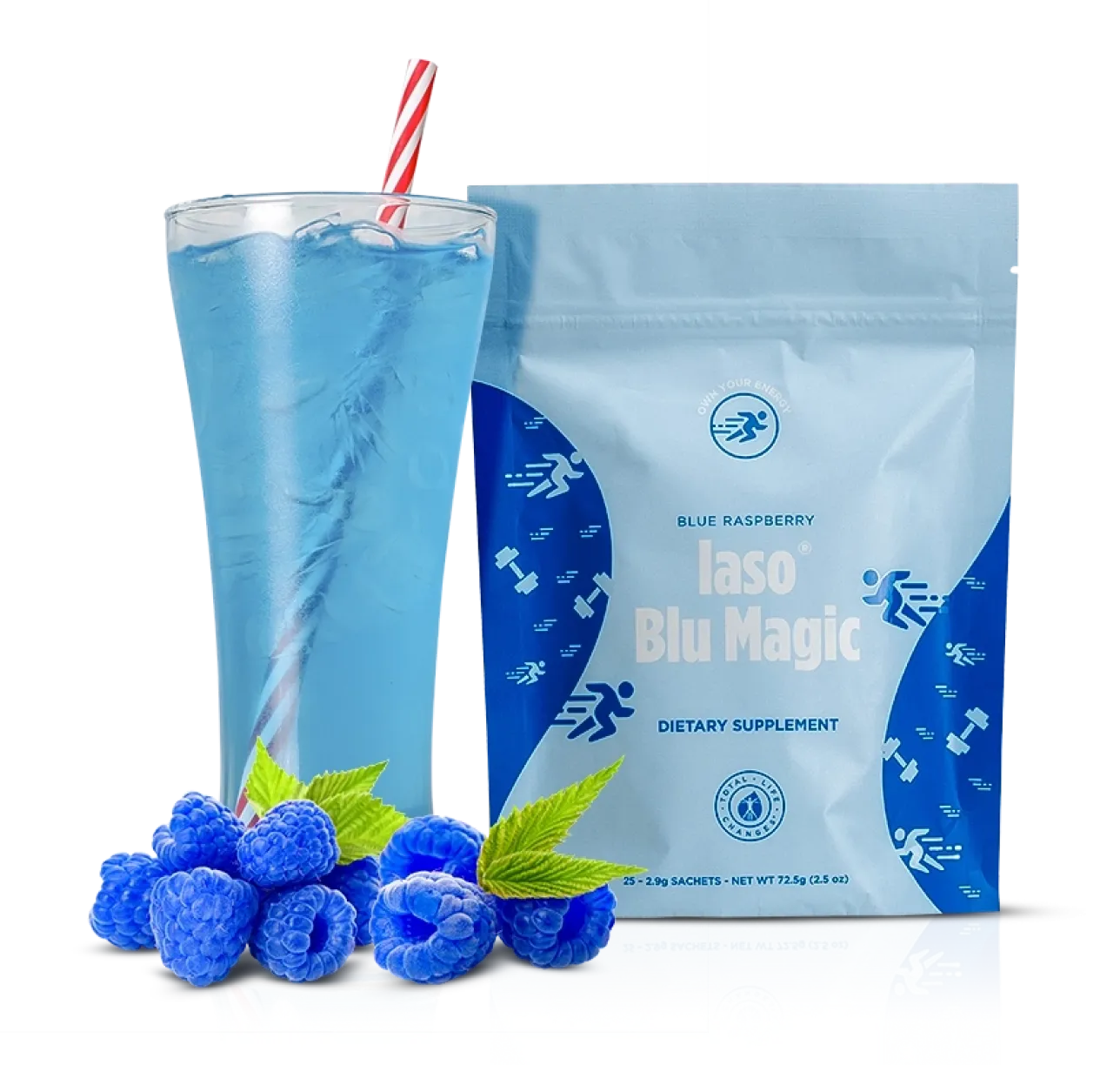 Blu Magic