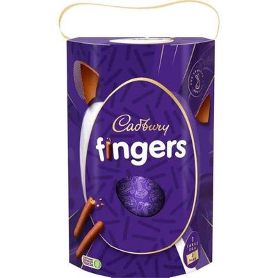 Fingers Gesture Egg
