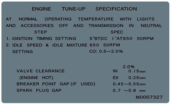 ENGINE TUNE-UP DECAL : 1.6L