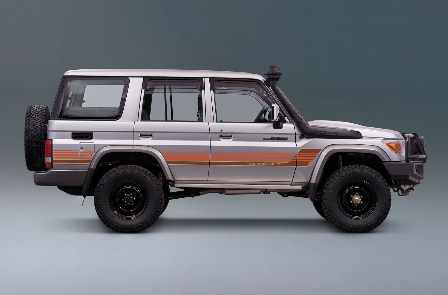 TOWNSVILLE BODY STRIPE KIT : 76-SERIES LAND CRUISER