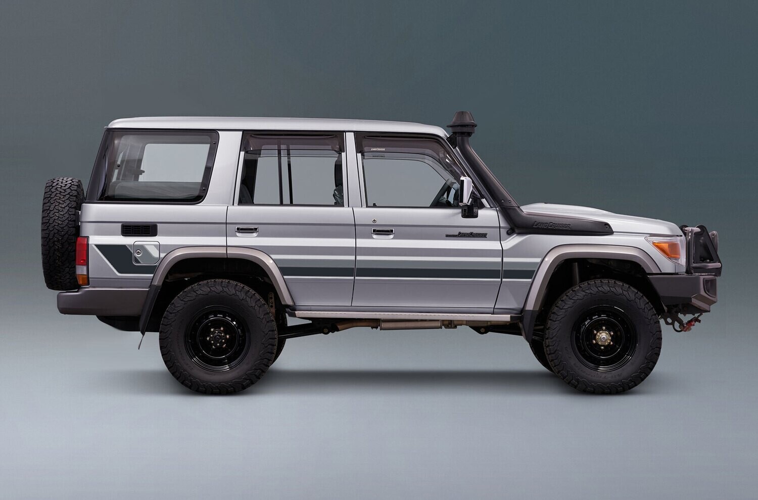 RENMARK TYPE-2 BODY STRIPE KIT : 76-SERIES TOYOTA LAND CRUISER (WAGON)