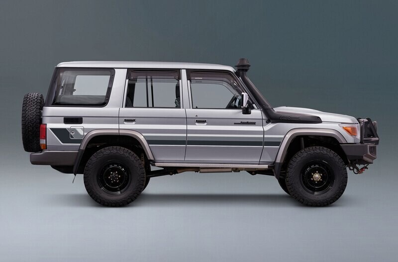 RENMARK TYPE-2 BODY STRIPE KIT : 76-SERIES TOYOTA LAND CRUISER (WAGON)