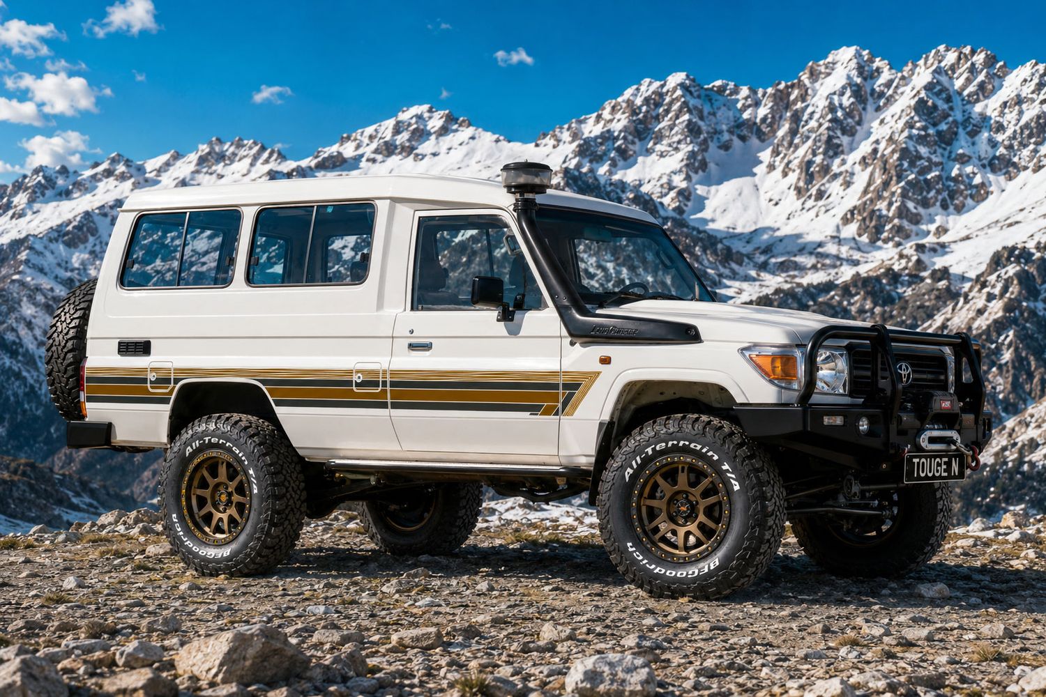 KIAH RIVER BODY STRIPE KIT : TOYOTA LAND CRUISER 78-SERIES TROOPY