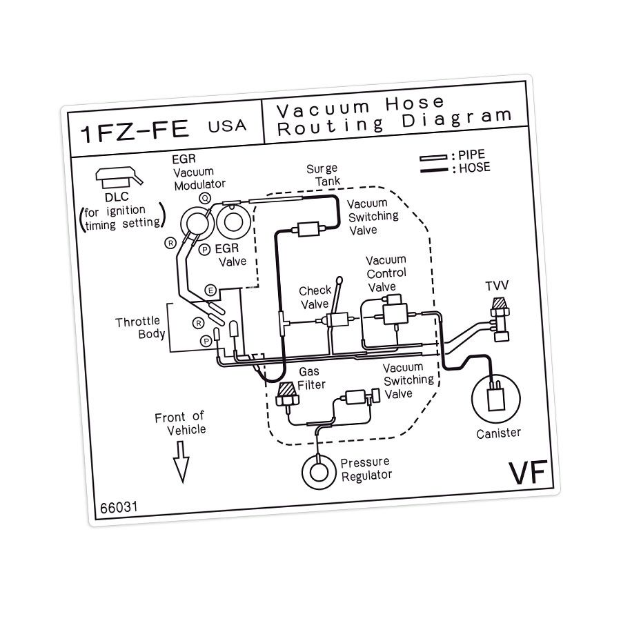 VACUUM HOSE INFORMATION DECAL : TOYOTA 1FZ-FE