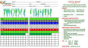 Parichart International Golf Club + 2 nights accommodation