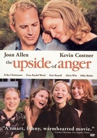 The Upside of Anger (DVD)