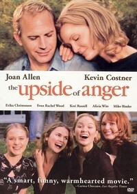 The Upside of Anger (DVD) The Upside of Anger (DVD)