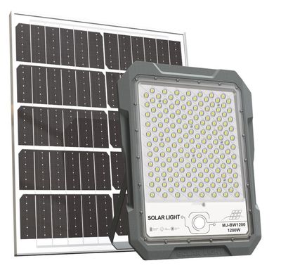 Reflector  Solar 1200W