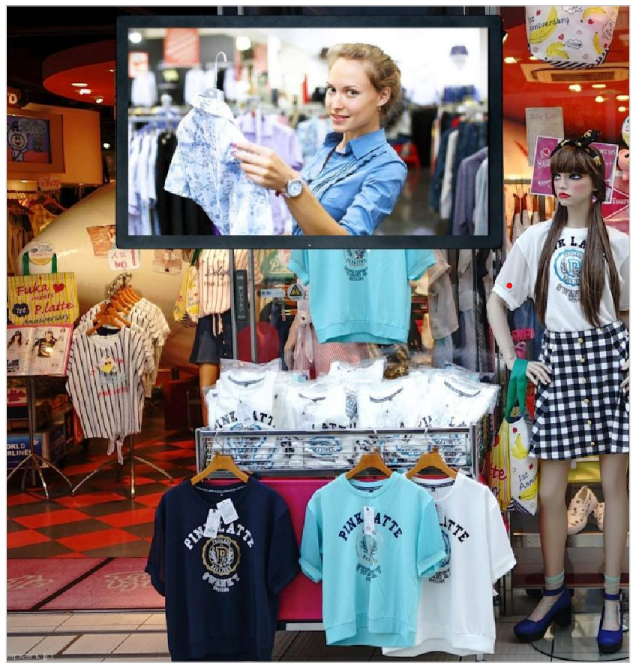 Pantalla Led P4, P2.5 -Retail-