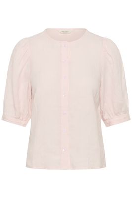 Part Two Azra 30310416 MAUVE