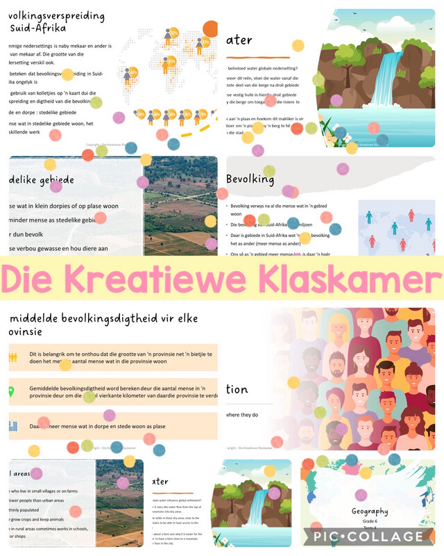 Geografie Graad 6 Kwartaal 4 PowerPoint