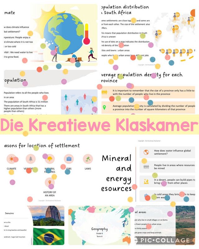 Geography Grade 6 Term 4 PowerPoint