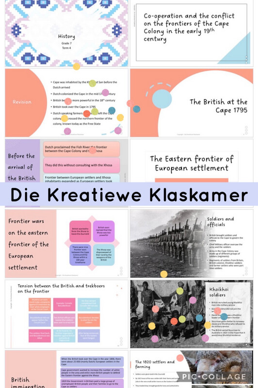 History Grade 7 Term 4 PowerPoint
