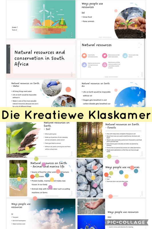 Geography Grade 7 Term 4 PowerPoint
