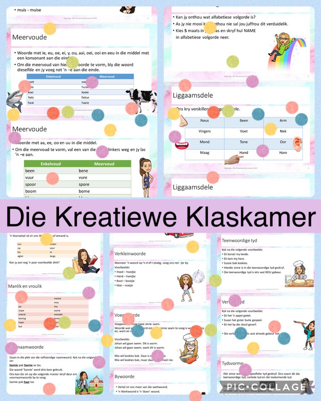 Afrikaans First Additional Language - PowerPoint