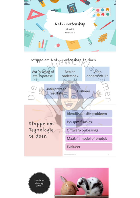 Natuurwetenskap Gr5 Kwartaal 1 PowerPoint
