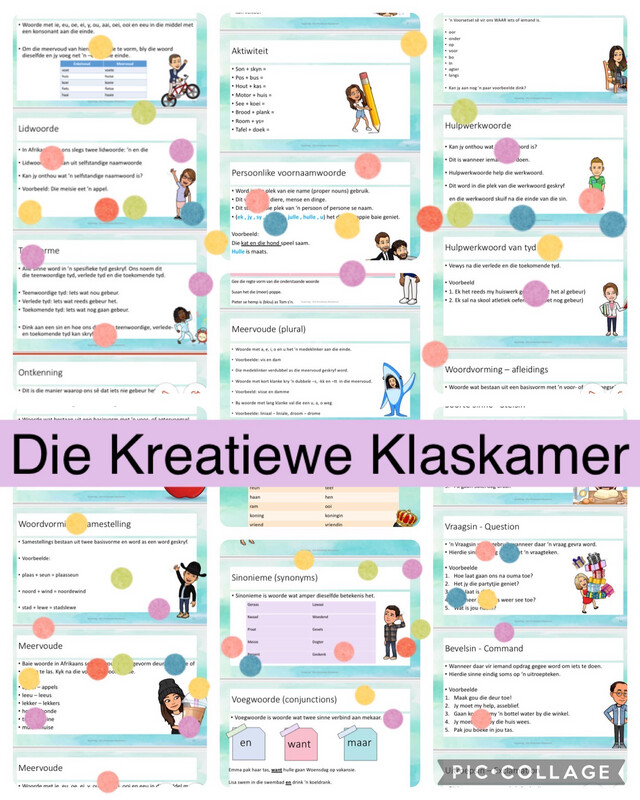 Afrikaans First Additional Language Graad 6 Kwartaal 1 PowerPoint