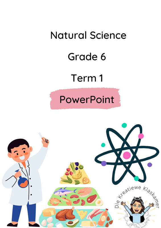 Natural Science Grade 6 Term 1 PowerPoint