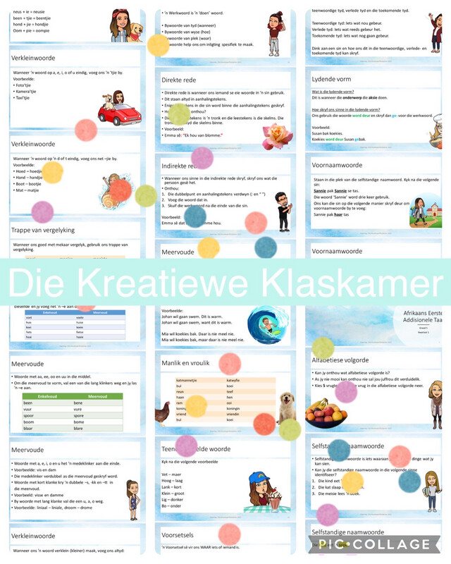 Afrikaans EAT / FAL Graad 5 Kwartaal 1 PowerPoint