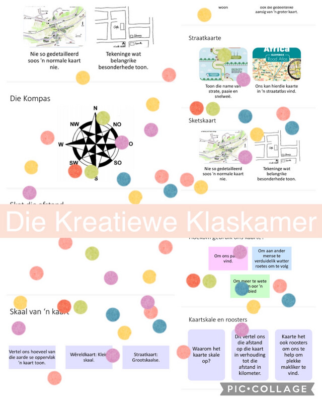 Geografie Graad 7 Kwartaal 1 PowerPoint