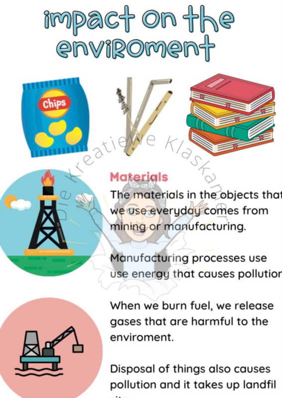 Natural Science Grade 7 Term 2 Posters