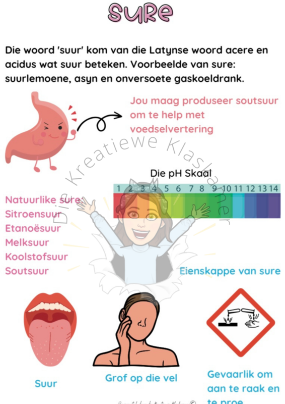 Natuurwetenskap Graad 7 Kwartaal 2 Plakkate