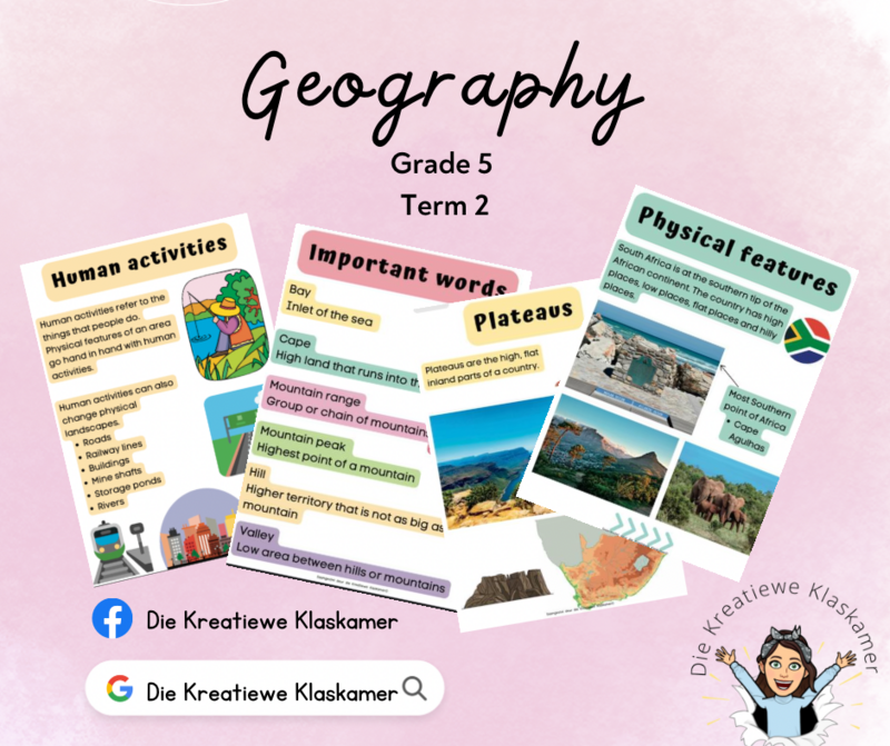 Geography Grade 5 Term 2 Posters