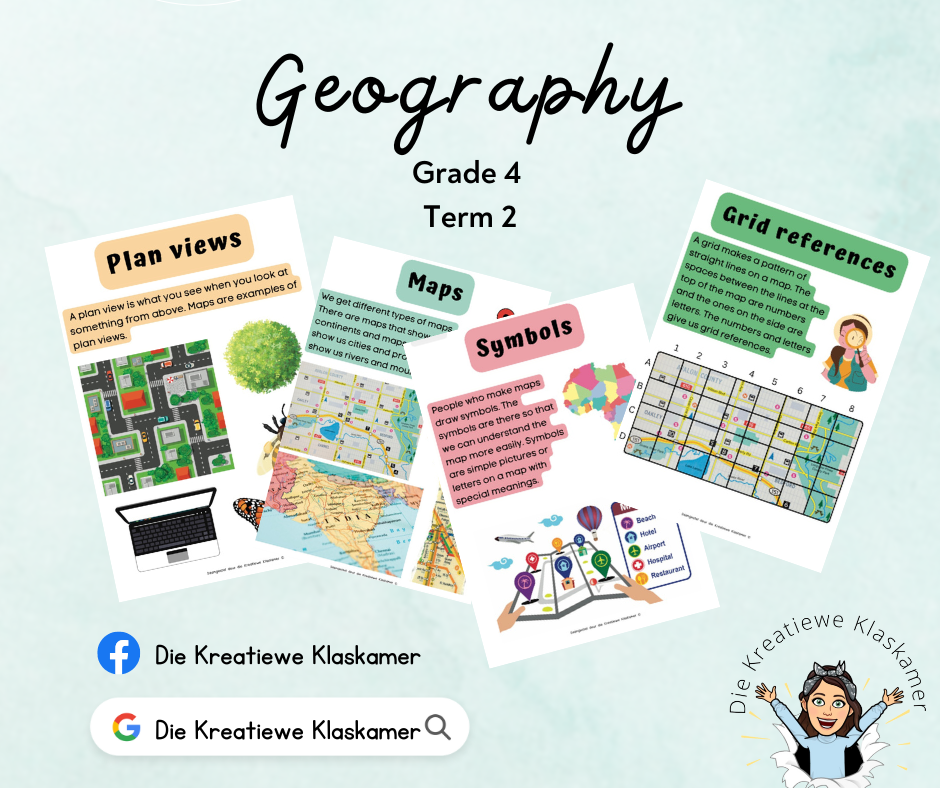 Geography Grade 4 Term 2 Posters