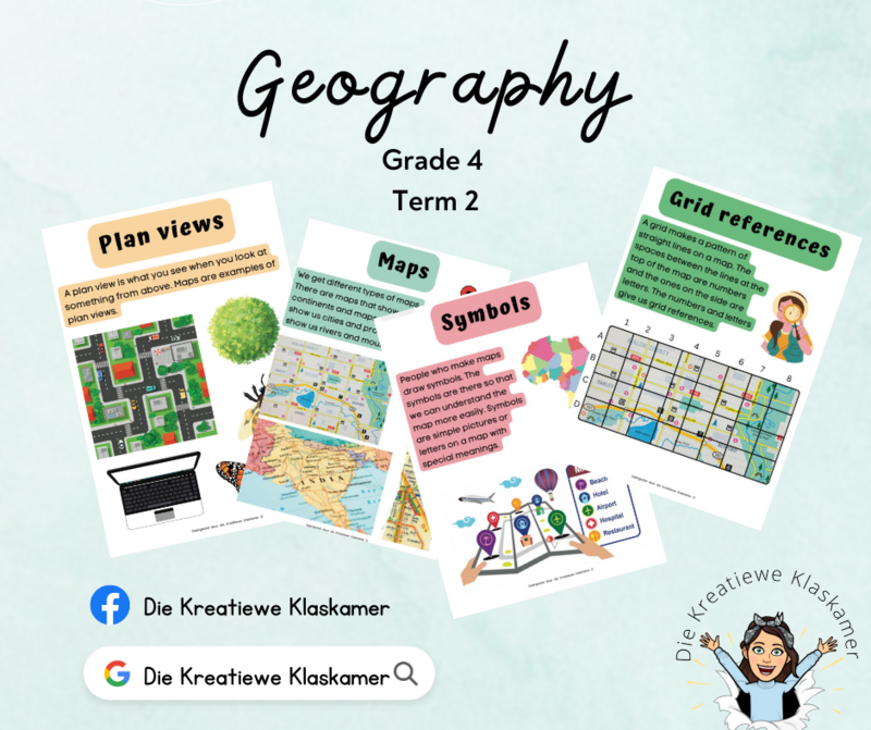 Geography Grade 4 Term 2 Posters