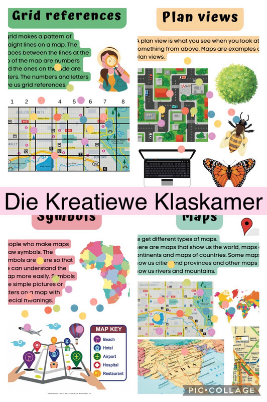 Geography Grade 4 Term 2 Posters