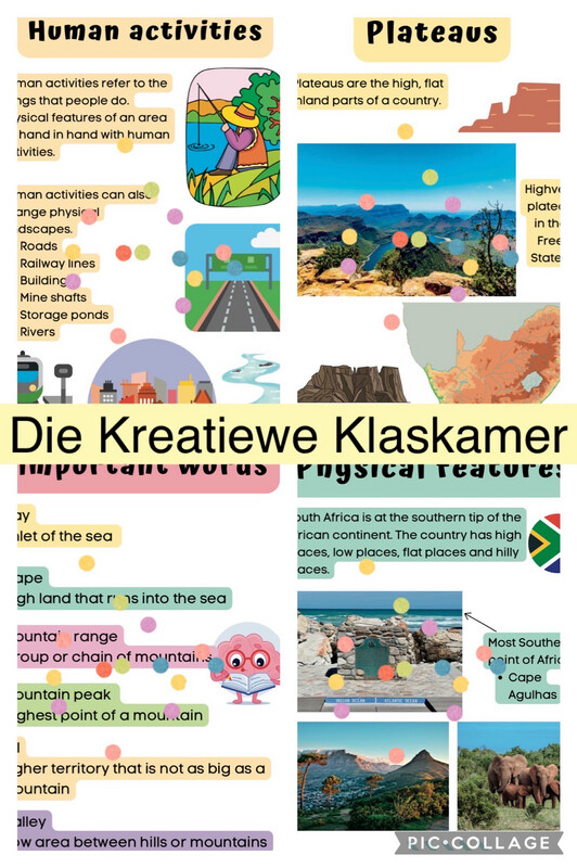 Geography Grade 5 Term 2 Posters