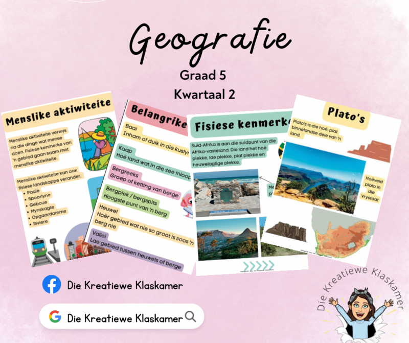 Geografie Graad 5 Kwartaal 2 Plakkate