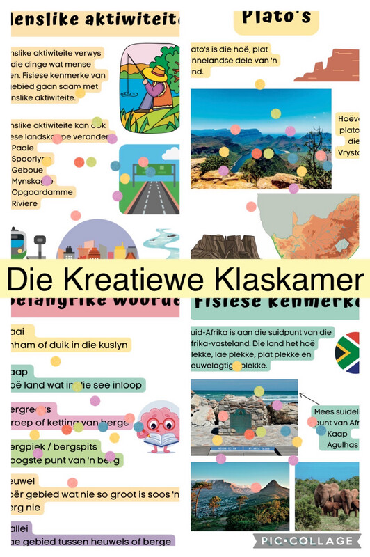 Geografie Graad 5 Kwartaal 2 Plakkate