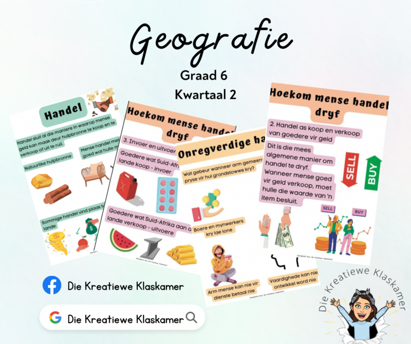 Geografie Graad 6 Kwartaal 2 Plakkate