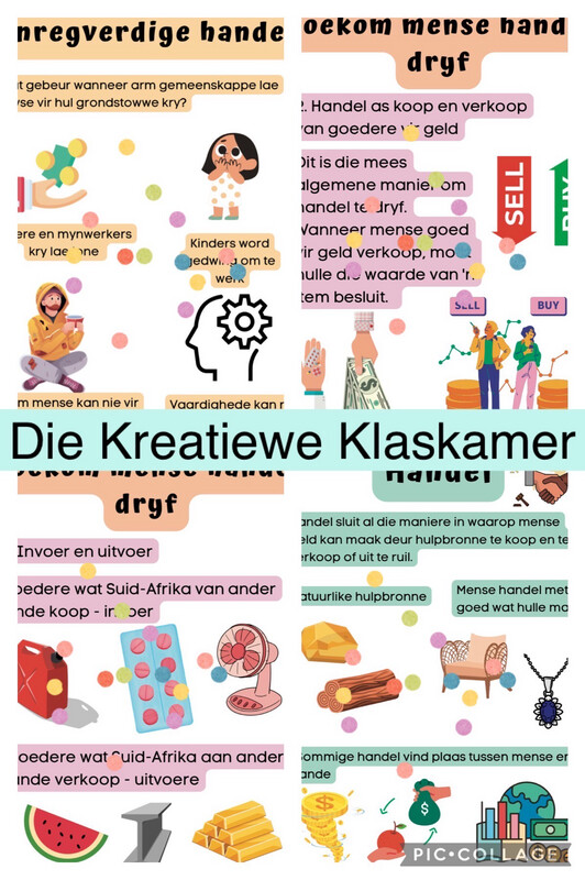 Geografie Graad 6 Kwartaal 2 Plakkate