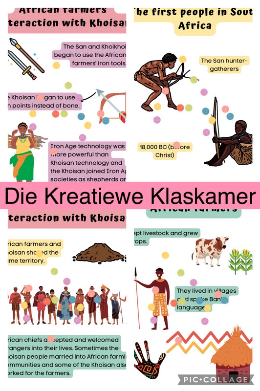 History Grade 5 Term 2 Posters