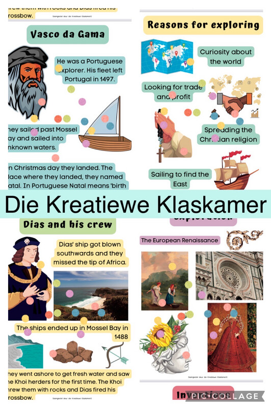 History Grade 6 Term 2 Posters