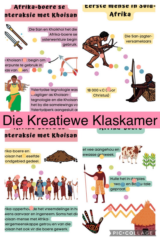 Geskiedenis Graad 5 Kwartaal 2 Plakkate