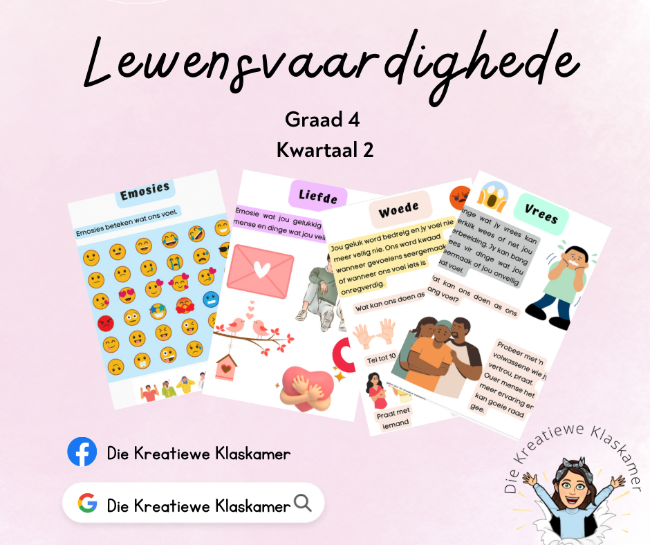Lewensvaardighede Graad 4 Kwartaal 2 Plakkate