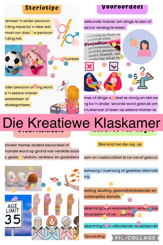 Lewensvaardighede Graad 5 Kwartaal 2