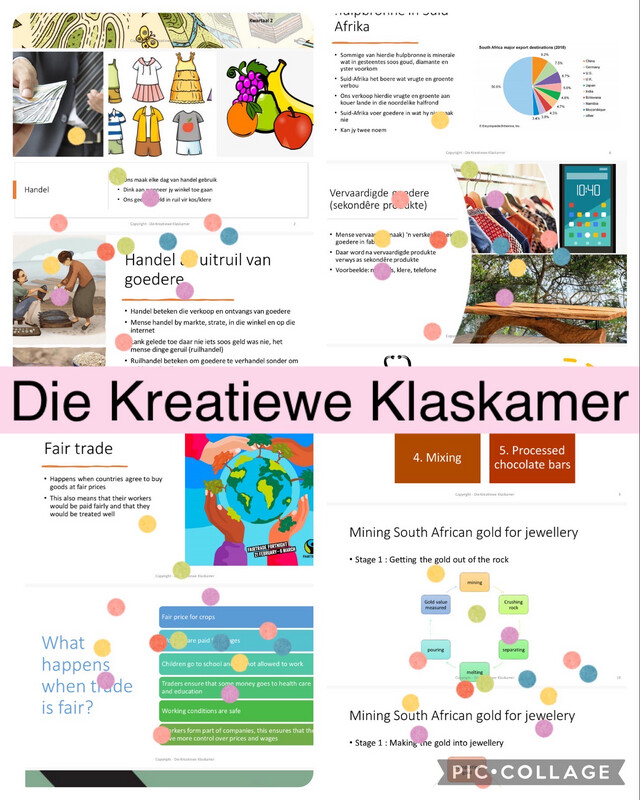 Geography Grade 6 Term 2 PowerPoint