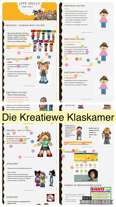 Lewensvaardighede Graad 4 Kwartaal 2 PowerPoint