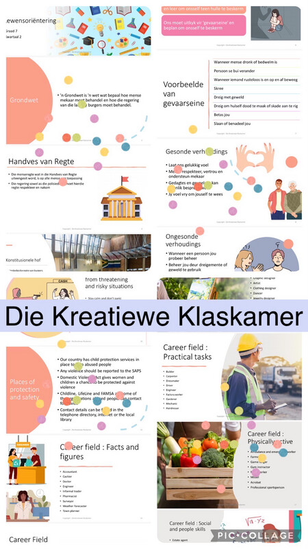 Lewensoriëntering Graad 7 Kwartaal 2 PowerPoint