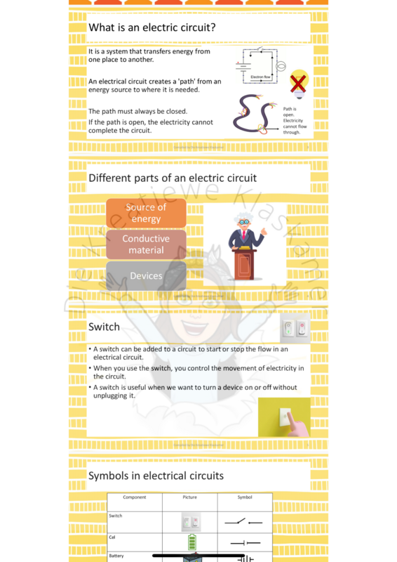 Natural Science Grade 6 Term 3 PowerPoint